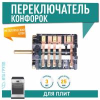 pereklyuchateli-dlya-elektroplit_ПМ16-3-21-02.970